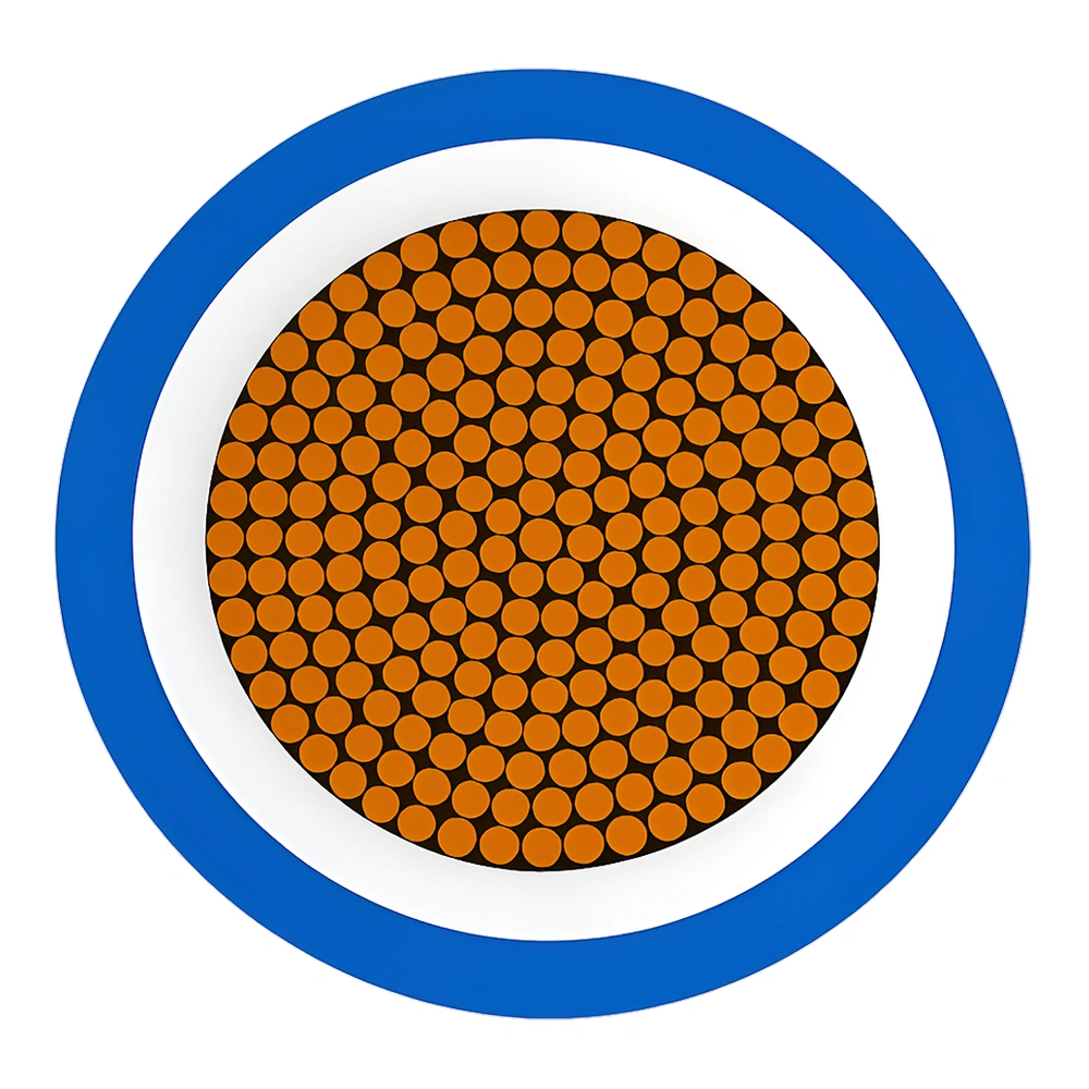 Single Core Wires